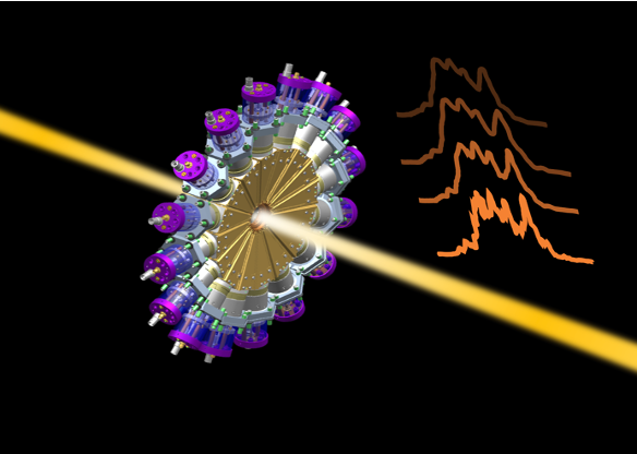 atomic
