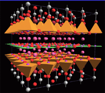condensed matter